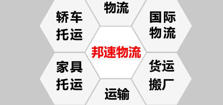 上海邦速物流公司